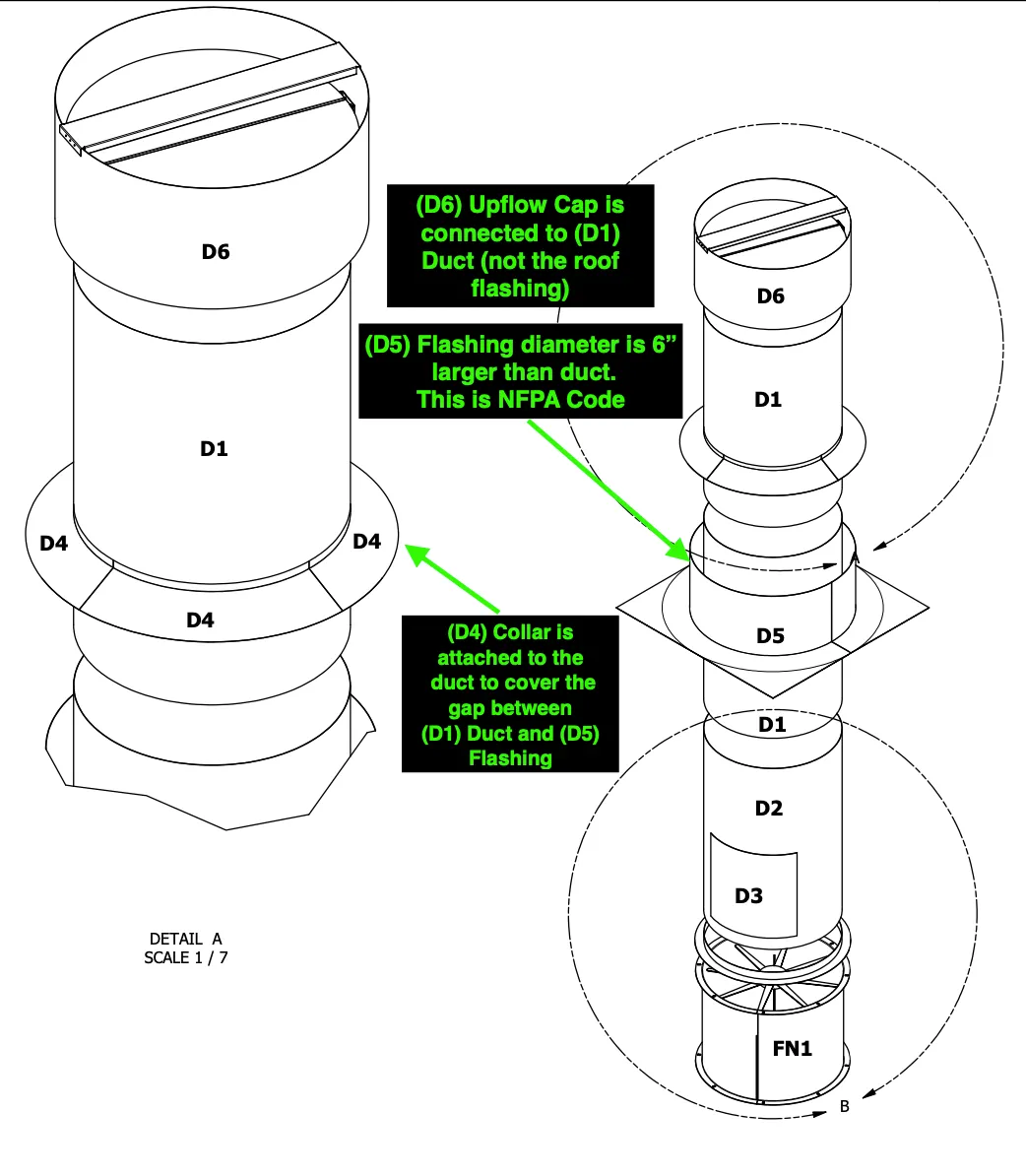 Standard Exhaust Stack - Paint Spray Booth