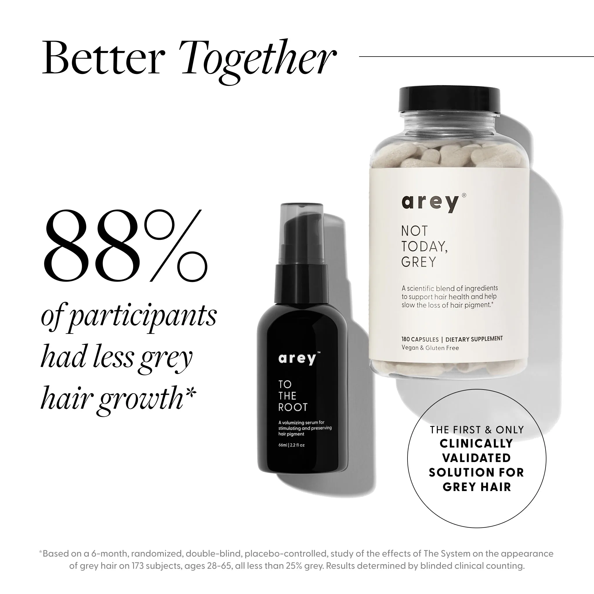 To The Root Serum 3-Pack